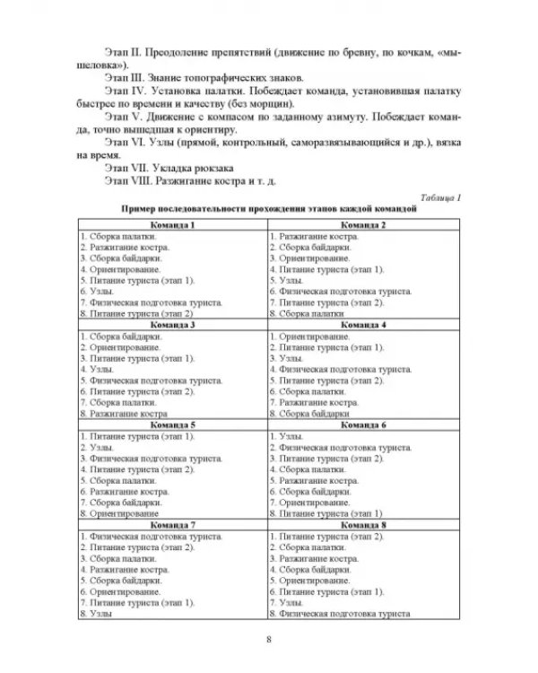 Активный досуг в вузе. Организация, подготовка, проведение. Учебное пособие для вузов