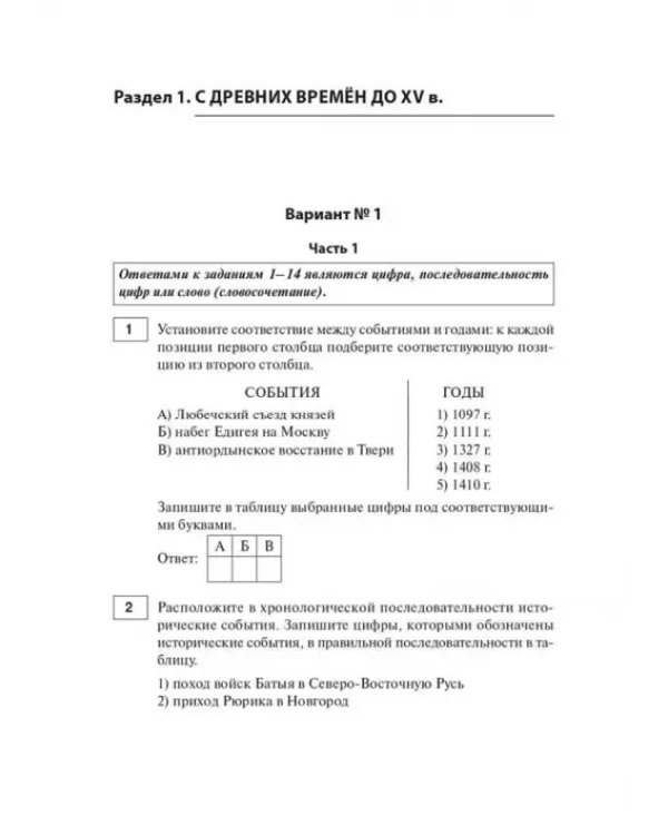 ОГЭ-2024. История. 9-й класс. Тематический тренинг