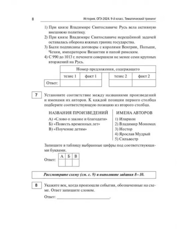 ОГЭ-2024. История. 9-й класс. Тематический тренинг