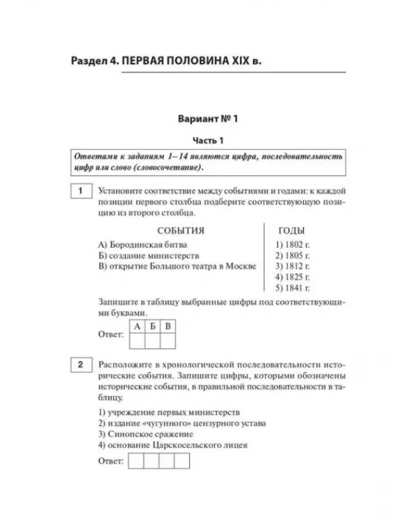 ОГЭ-2024. История. 9-й класс. Тематический тренинг