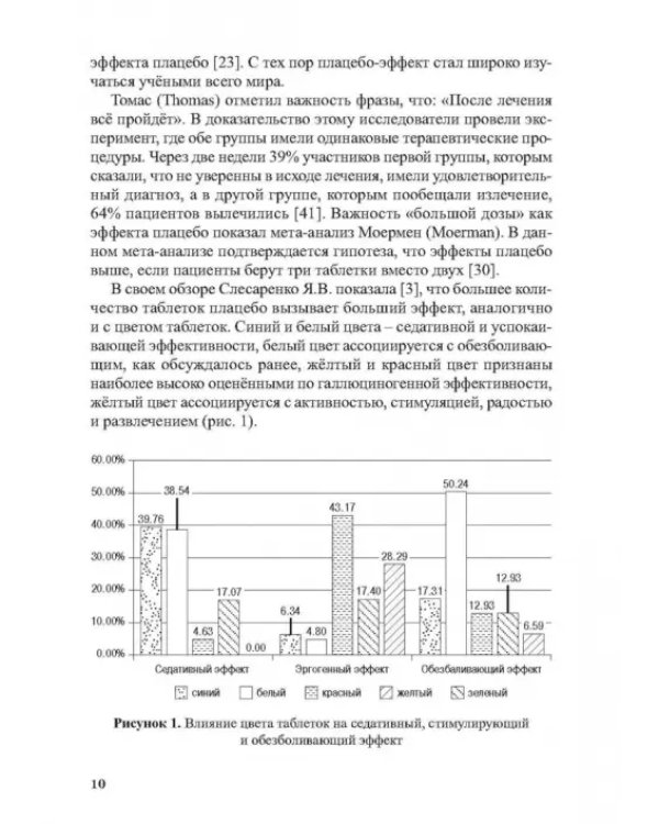 Питание в футболе. Учебно-методическое пособие