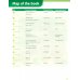 Super Minds. 2nd Edition. Level 2. Super Practice Book