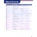 Super Minds. 2nd Edition. Level 6. Super Practice Book