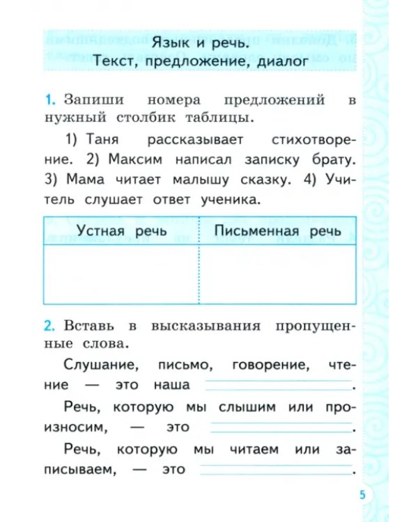 Русский язык. 1 класс. Тренажер к учебнику В. П. Канакиной, В. Г. Горецкого