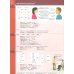 Basic Grammar in Use. 4th Edition. Student's Book without Answers
