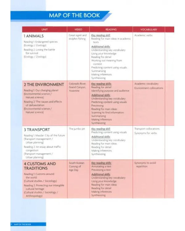 Unlock. 2nd Edition. Level 3. Reading, Writing and Critical Thinking. Student's Book + Digital Pack