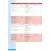 Unlock. 2nd Edition. Level 3. Reading, Writing and Critical Thinking. Student's Book + Digital Pack