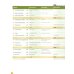 Дополнительное изображение книги «face2face. Advanced. Student`s Book»
