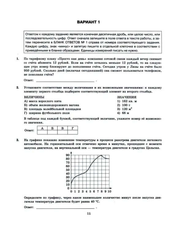 ЕГЭ-2024. Математика. Базовый уровень. 50 вариантов. Типовые варианты экзаменационных заданий