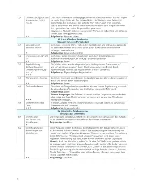 Kletts bunte Lesewelt. Lehrerhandreichungen 1. Buch mit Audio-CD und CD-ROM