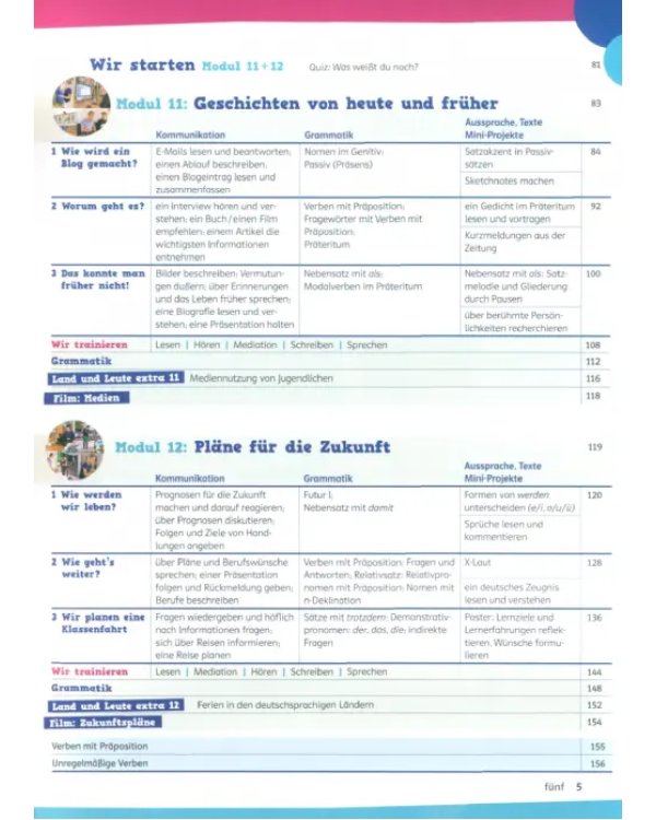 Wir alle B1. Deutsch für junge Lernende. Kursbuch mit Audios und Videos