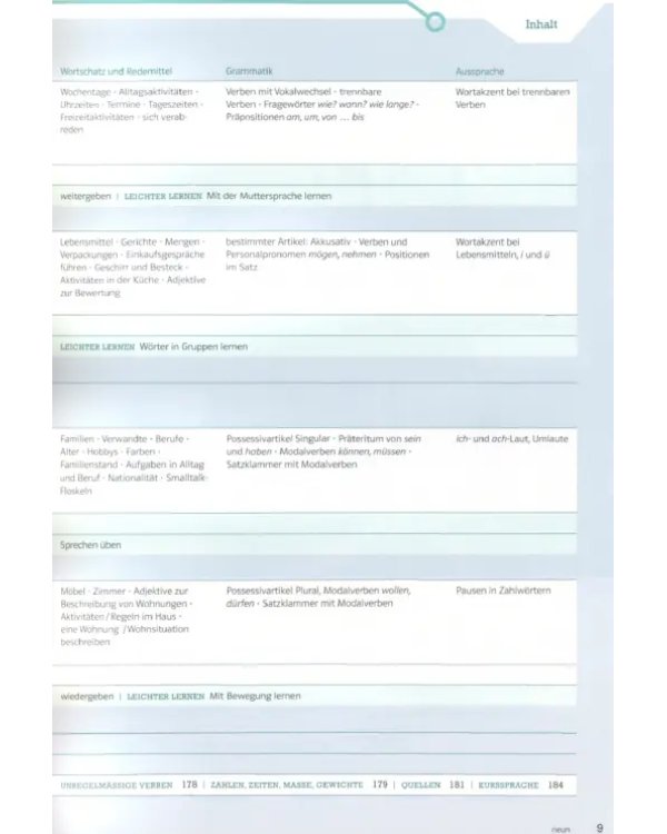 Die neue Linie 1 A1.1. Deutsch für Alltag und Beruf. Kurs- und Übungsbuch mit Audios und Videos