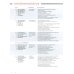 DaF im Unternehmen A2. Kurs- und Ubungsbuch mit Audios und Filmen online