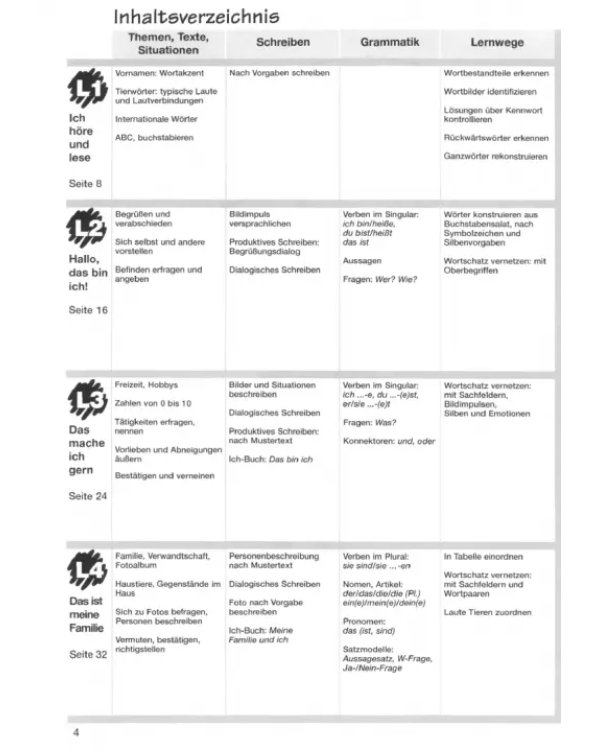 Das neue Deutschmobil 1. Lehrwerk für Kinder und Jugendliche. Arbeitsbuch