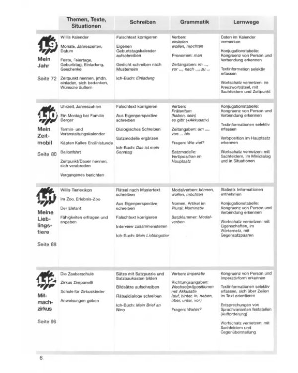 Das neue Deutschmobil 1. Lehrwerk für Kinder und Jugendliche. Arbeitsbuch