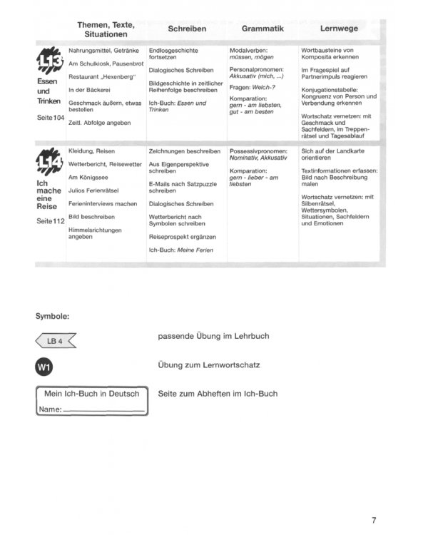 Das neue Deutschmobil 1. Lehrwerk für Kinder und Jugendliche. Arbeitsbuch
