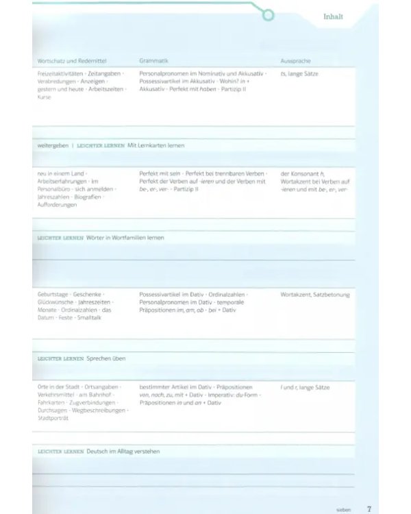 Дополнительное изображение книги «Die neue Linie 1 A1.2. Deutsch für Alltag und Beruf. Kurs- und Übungsbuch mit Audios und Videos»