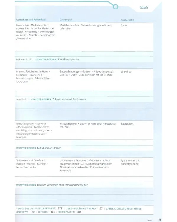 Дополнительное изображение книги «Die neue Linie 1 A1.2. Deutsch für Alltag und Beruf. Kurs- und Übungsbuch mit Audios und Videos»