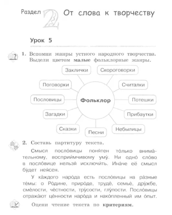 Литературное чтение. 2 класс. Рабочая тетрадь. В 2-х частях. Часть 2