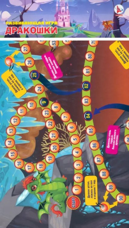 Игры-ходилки в пакете Игра Дракошки