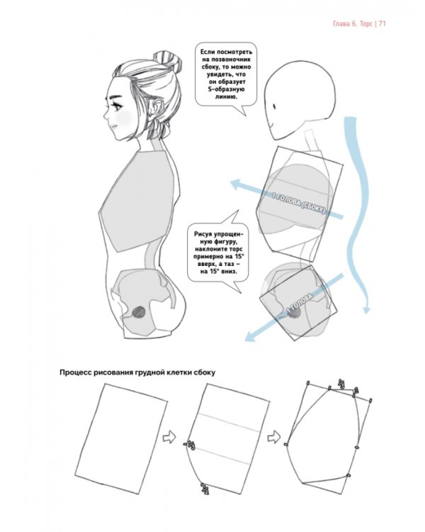 Дизайн женских аниме-персонажей. Туториалы от азиатских художников