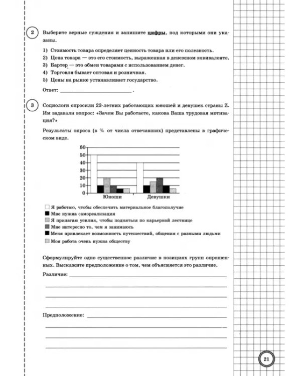 ВПР. Обществознание. 8 класс. 10 вариантов. Типовые задания