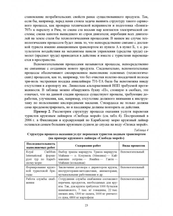Организация и планирование деятельности предприятий сервиса