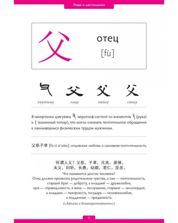 Дополнительное изображение книги «Китайские иероглифы»