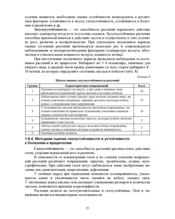Интродукция древесных и кустарниковых пород. СПО