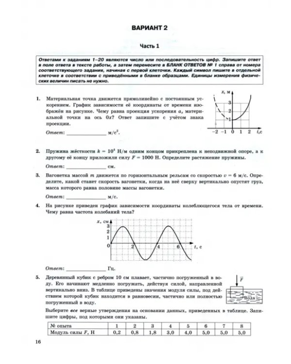 ЕГЭ-2024. Физика. 15 вариантов. Типовые варианты экзаменационных заданий