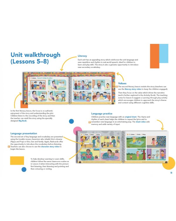 Pippa and Pop. Level 2. Teacher's Book with Digital Pack British English