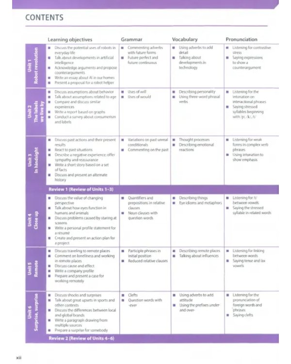 Evolve. Level 6. Student's Book with Practice Extra