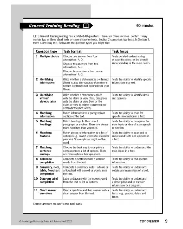 Дополнительное изображение книги «Cambridge English Exam Boosters. IELTS Booster General Training Student's Book with Answers + Audio»