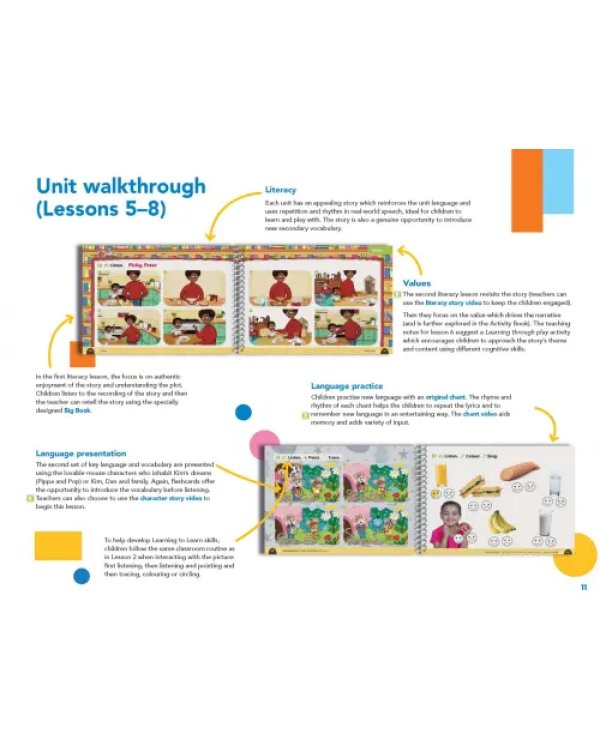 Pippa and Pop. Level 1. Teacher's Book with Digital Pack