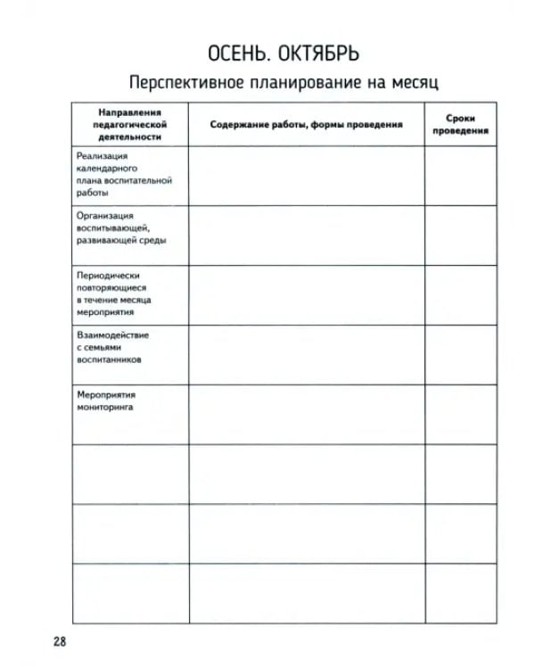 Календарное планирование образовательной деятельности. ФОП ДО. Вторая младшая группа