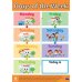 Cambridge Little Steps. Level 2. Classroom Activity Posters