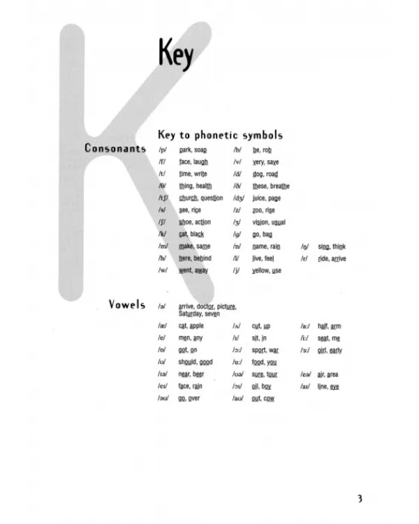Pronunciation Games