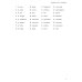 Дополнительное изображение книги «Cambridge English Advanced 1 for Revised Exam from 2015. Student's Book with Answers»