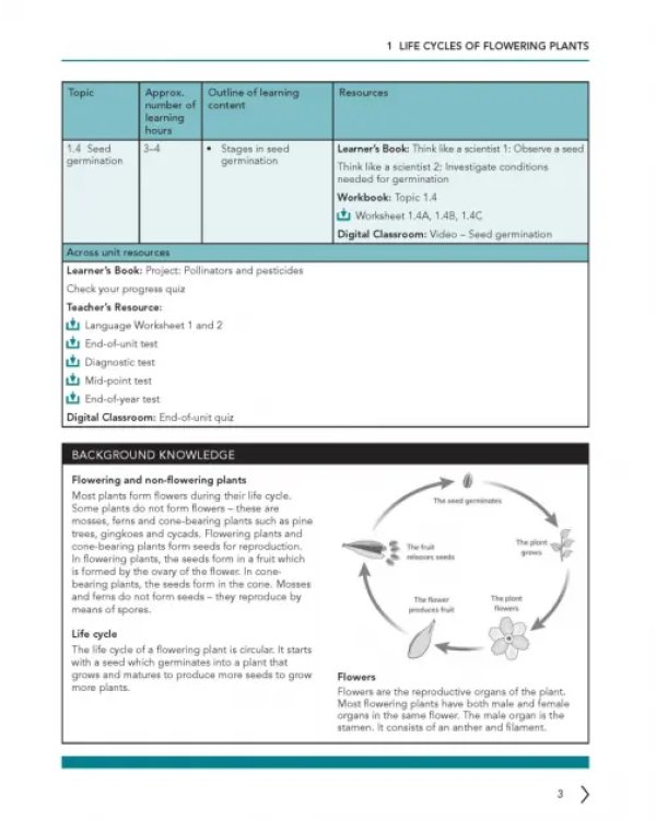 Cambridge Primary Science. Teacher's Resource 5 with Digital Access