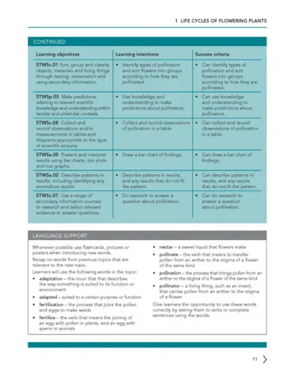 Cambridge Primary Science. Teacher's Resource 5 with Digital Access