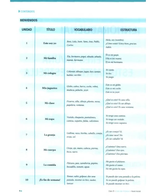Clan 7. Nivel Inicial. Libro del profesor