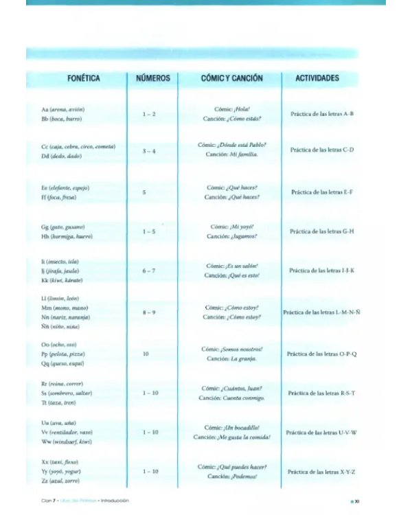 Clan 7. Nivel Inicial. Libro del profesor