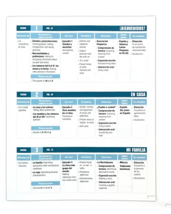 Contextos A1/A2. Libro del profesor