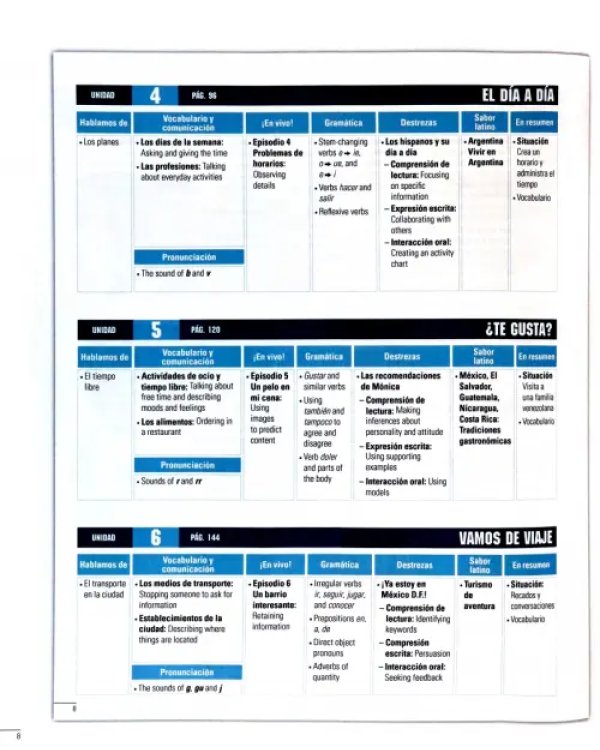 Contextos A1/A2. Libro del profesor