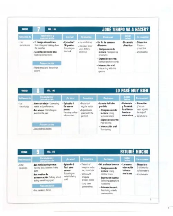 Contextos A1/A2. Libro del profesor