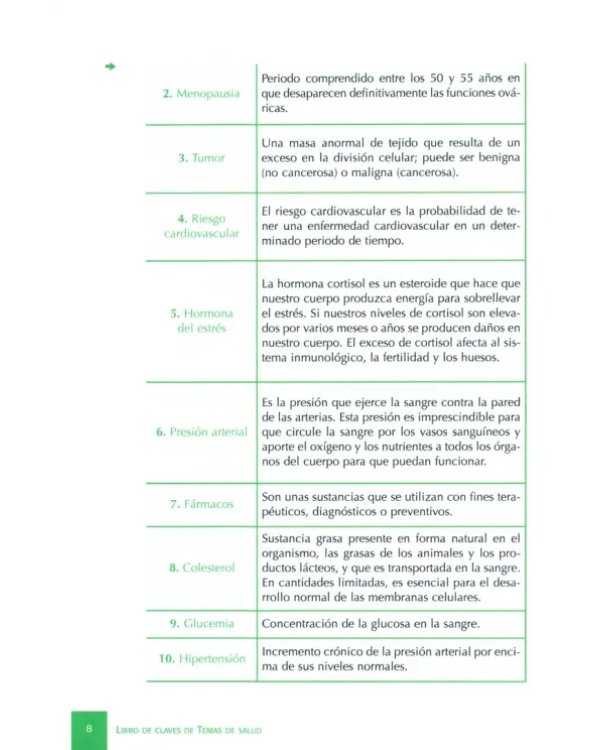Temas de salud. Libro de claves