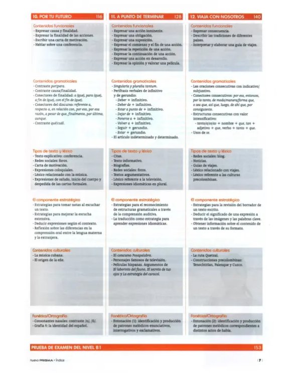Nuevo Prisma B1. Libro del alumno