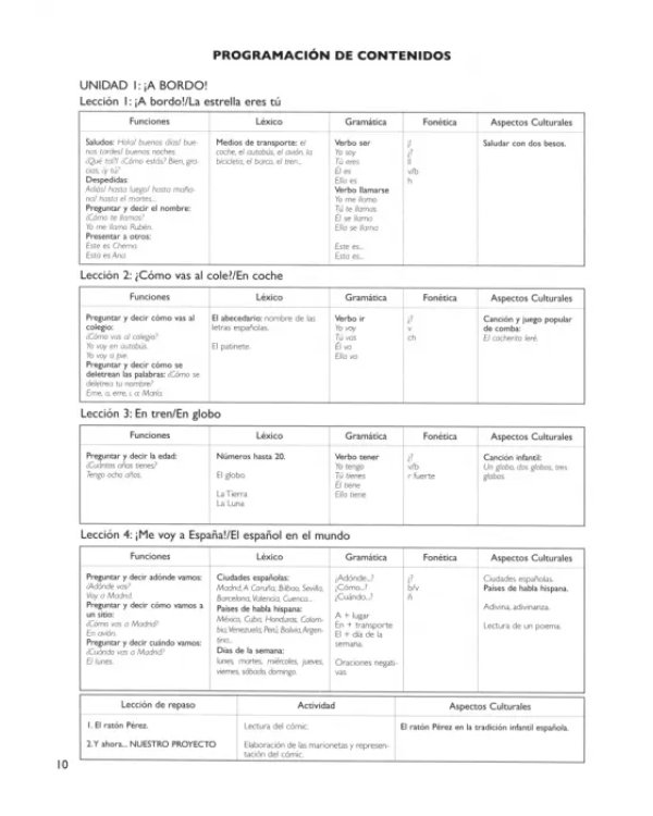 Colega 2. Libro del profesor