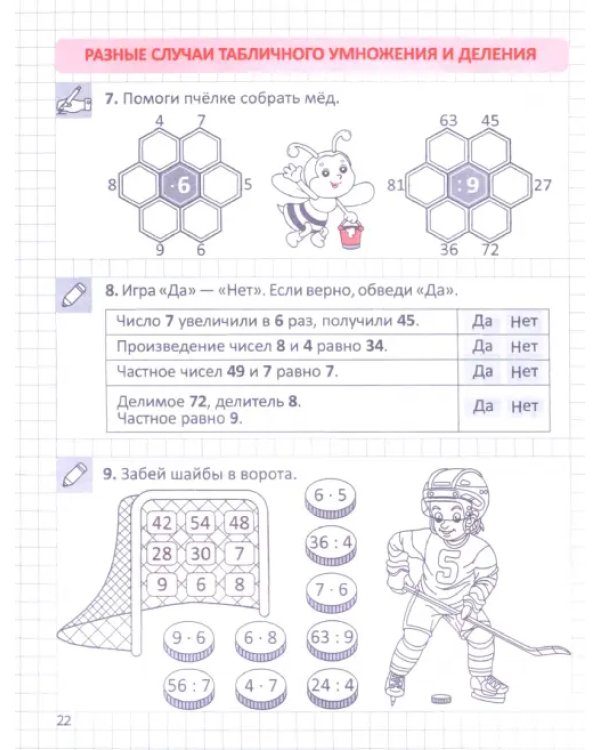 Тренажёр по устному счёту. Табличное деление. 2-4 классы