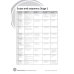 Cambridge Grammar and Writing Skills. Stage 1-3. Teacher's Resource with Digital Access